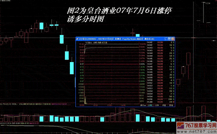 主力出货手法:涨停出货(图解)