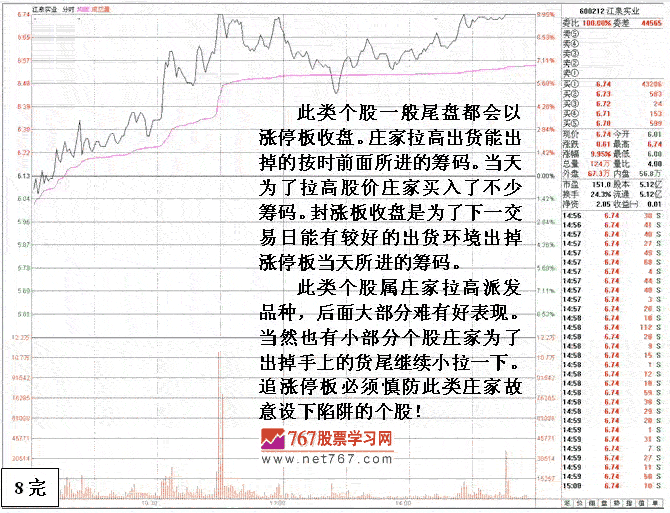 分时图分析庄家涨停出货(图解)