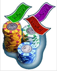 每位投资者都该问自己五个问题