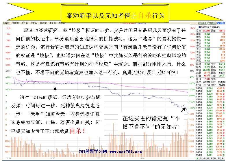 新手勿碰无价值到期权证(图解)