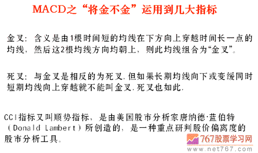 MACD将金不金逃顶法(图解)