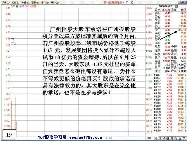 涨停后异常封单的危险