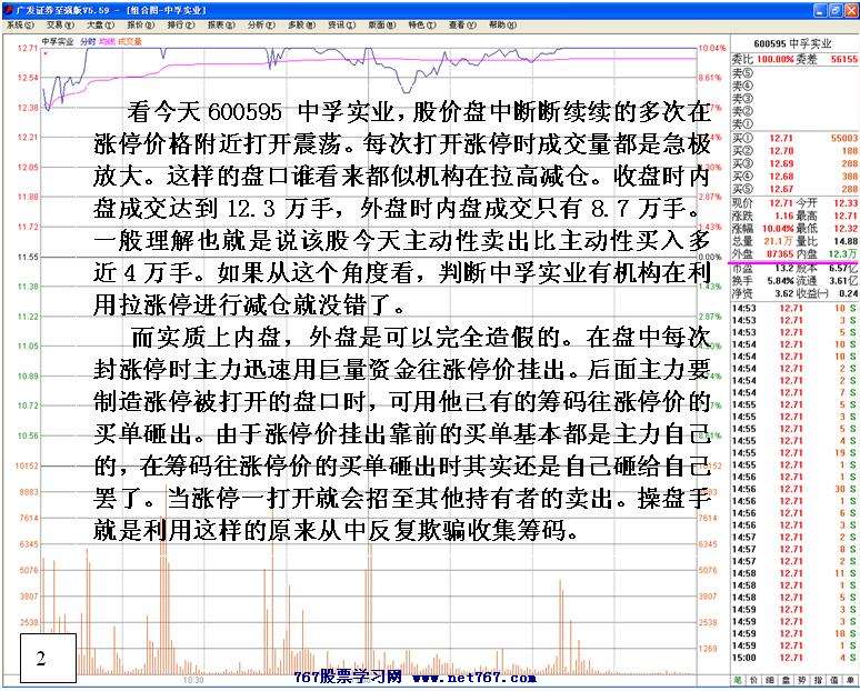 低位涨停打开欺骗吸筹