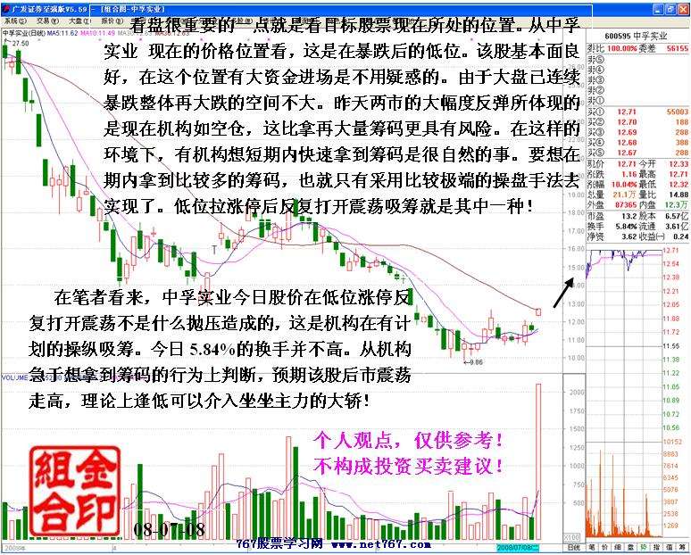 低位涨停打开欺骗吸筹
