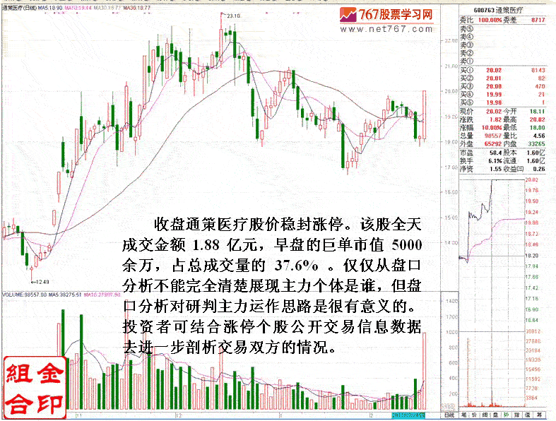 巨单换手后的涨停分析