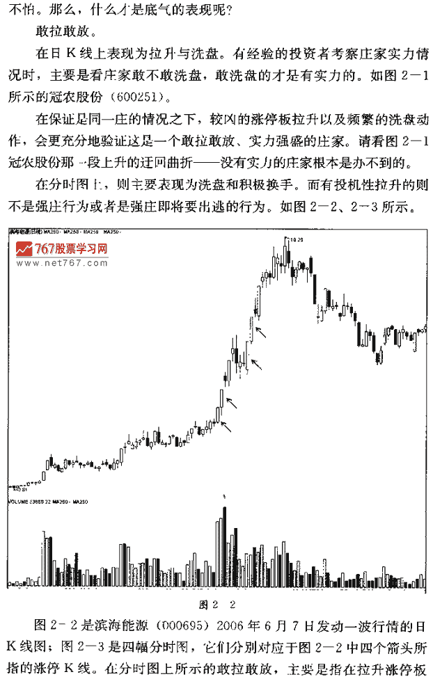 捕捉连续涨停:底气