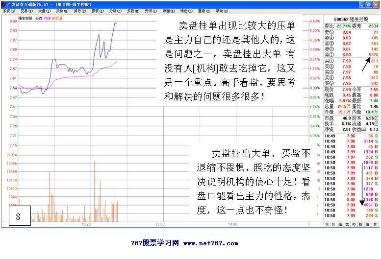 黑马跟踪实战盘口解读