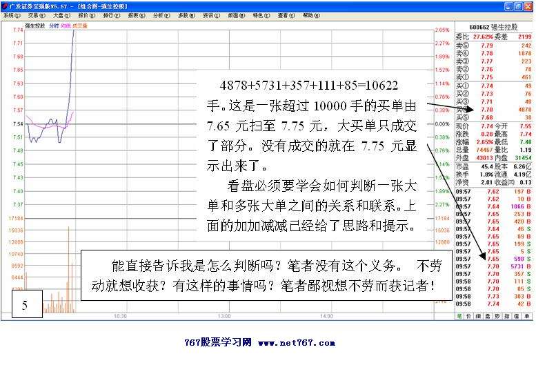 黑马跟踪实战盘口解读
