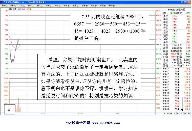 黑马跟踪实战盘口解读