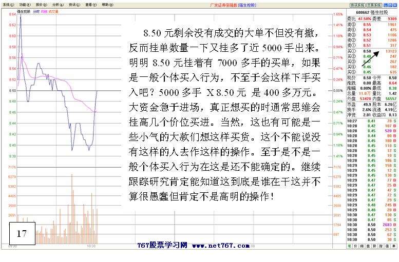 黑马跟踪实战盘口解读