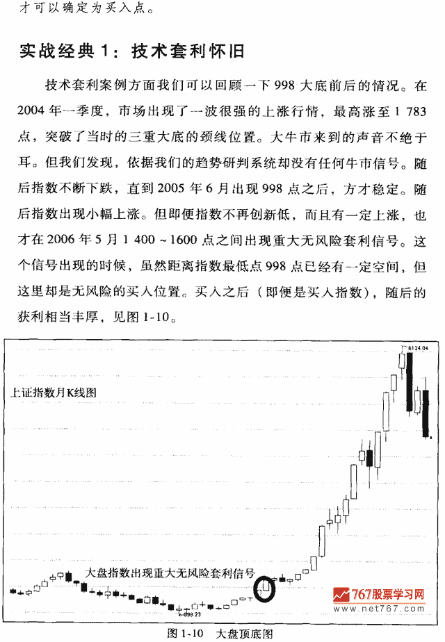 套利公理:套利乐倒不倒翁