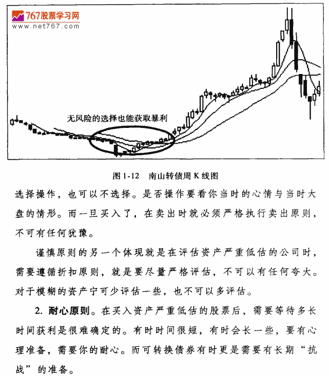 套利公理:套利乐倒不倒翁