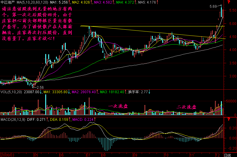 240.洗到无量为底