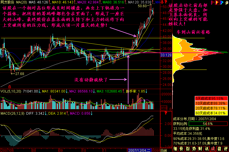 207.车到山前必有路
