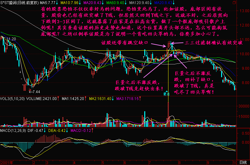 192.好马不吃回头草 192.好马不吃回头草