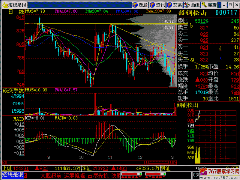 192.好马不吃回头草 192.好马不吃回头草