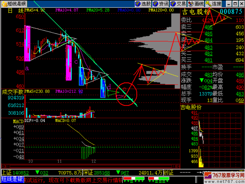 174.坨理论 174.坨理论