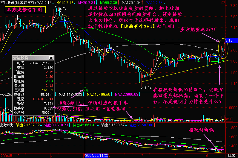 138.后面有个2+3 138.后面有个2+3