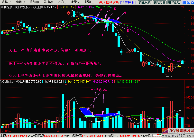 25.天上井,地上井