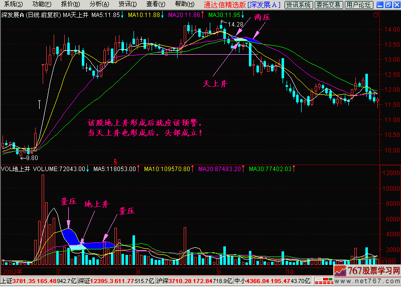25.天上井,地上井