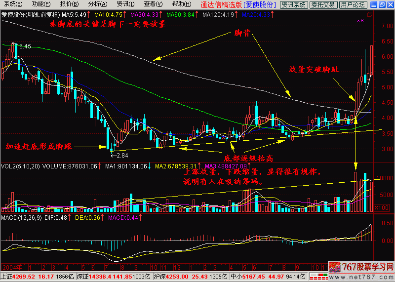 8.一脚踢出大黑马