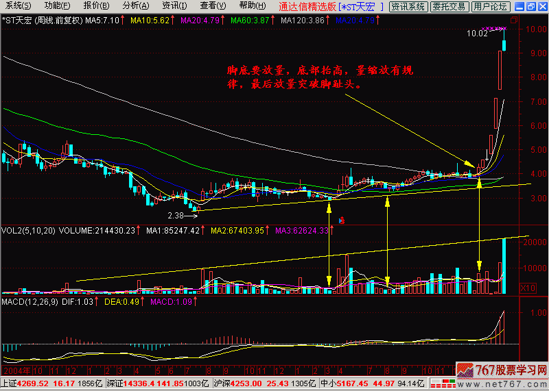 8.一脚踢出大黑马