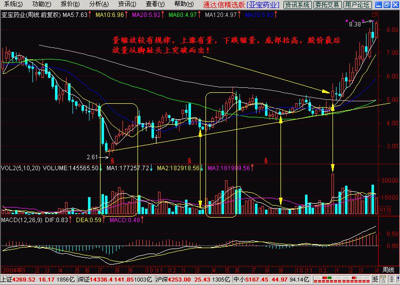 8.一脚踢出大黑马