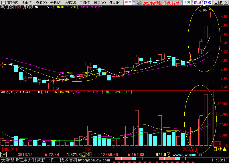 4.东方红太阳升