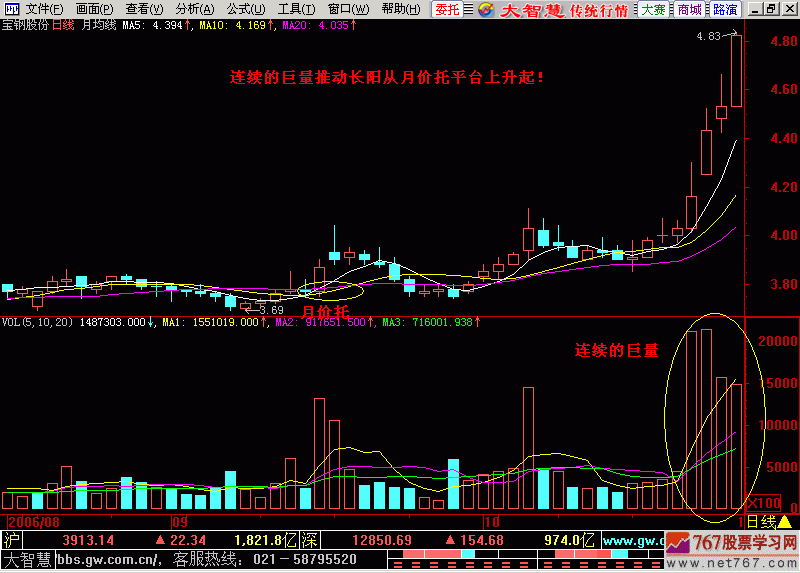4.东方红太阳升