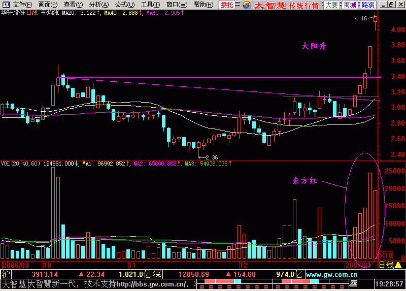 4.东方红太阳升