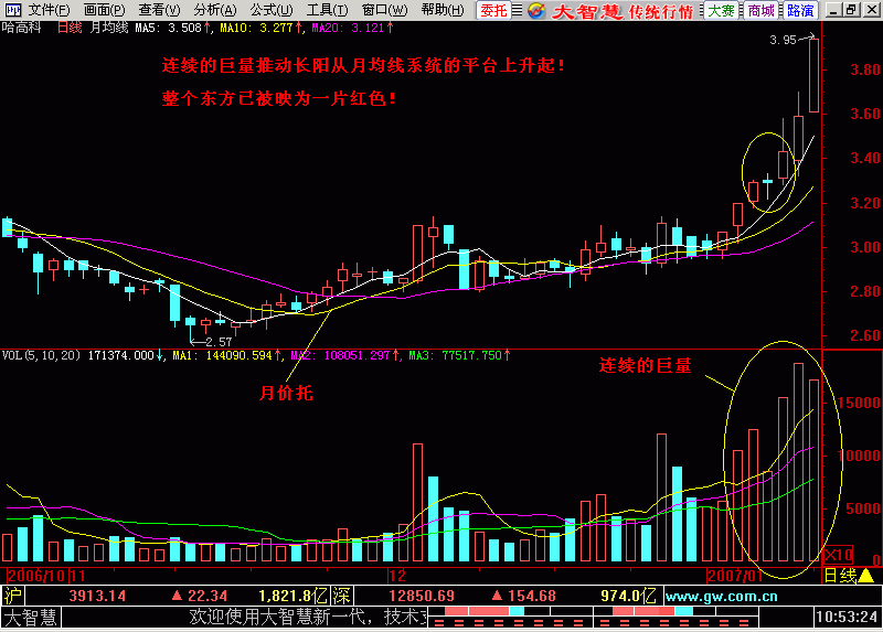 4.东方红太阳升