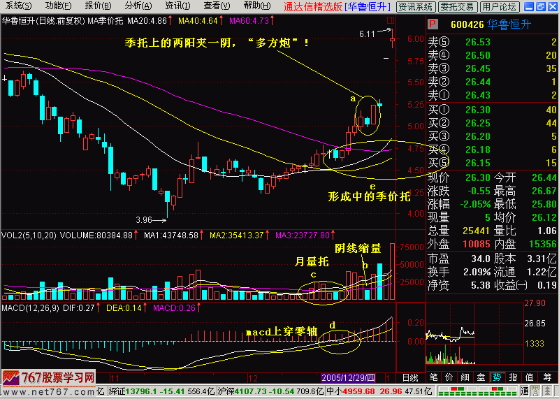 3.两阳夹一阴:多方炮