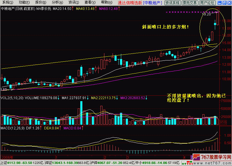 3.两阳夹一阴:多方炮