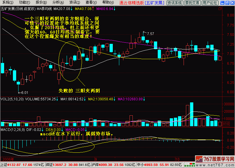 3.两阳夹一阴:多方炮