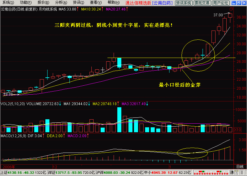 3.两阳夹一阴:多方炮