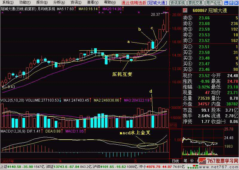 3.两阳夹一阴:多方炮