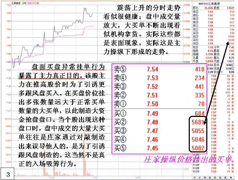 识别主力大买单吸筹陷阱