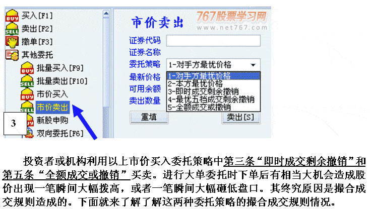 交易软件特殊下单功能