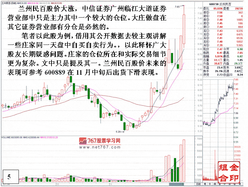 庄家盘中自买自卖分析