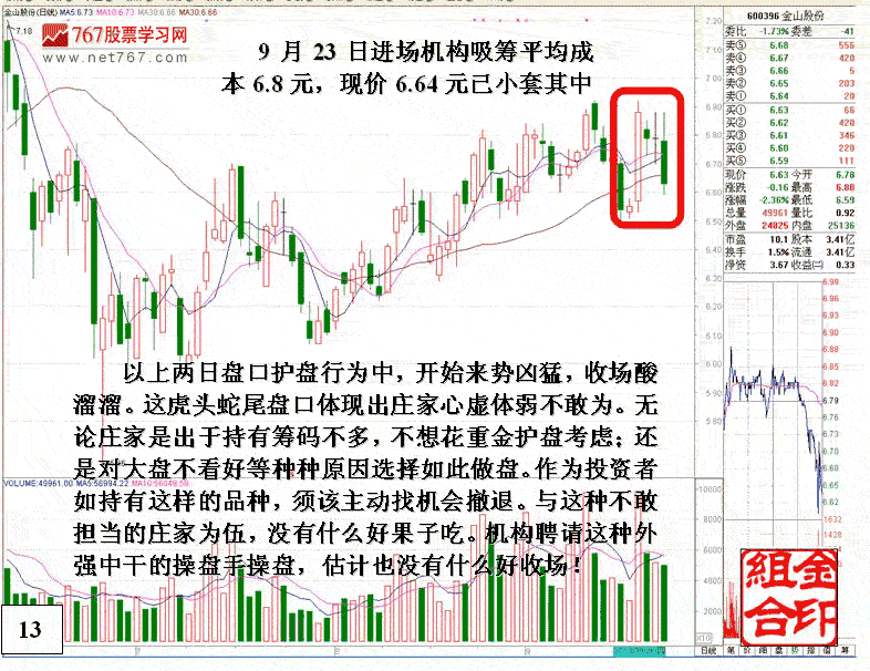 不能跟的弱庄操盘分析