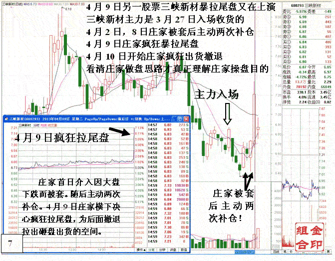 庄家疯狂做盘细节分析2