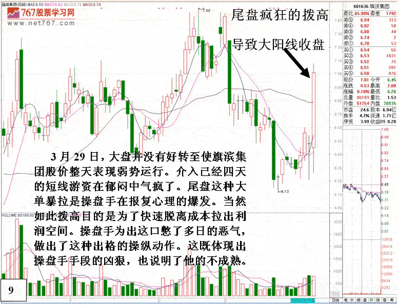 庄家疯狂做盘细节分析
