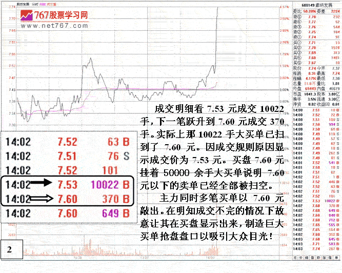 游资煽风点火做庄操盘法