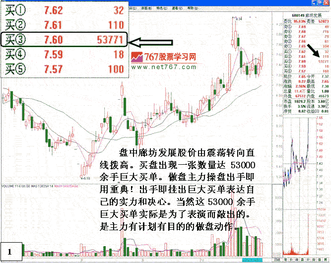 游资煽风点火做庄操盘法