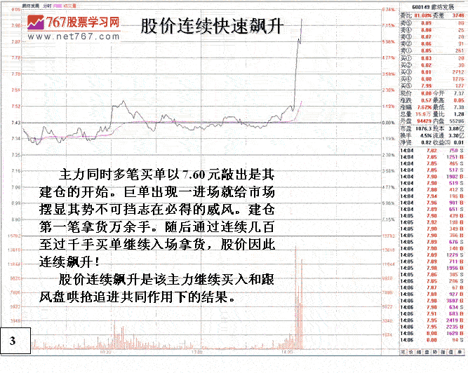 游资煽风点火做庄操盘法