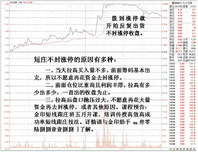 庄家坐庄短线涨停套利2