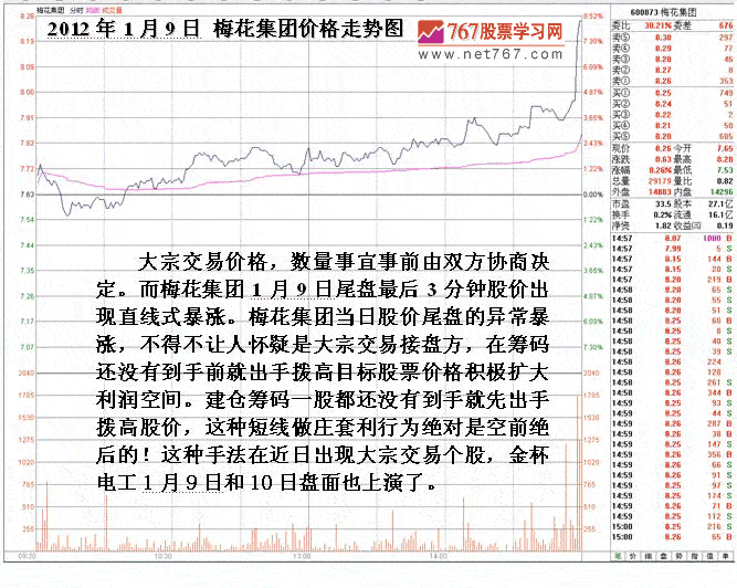 大宗交易短线套利手法