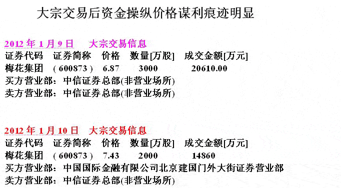 大宗交易短线套利手法