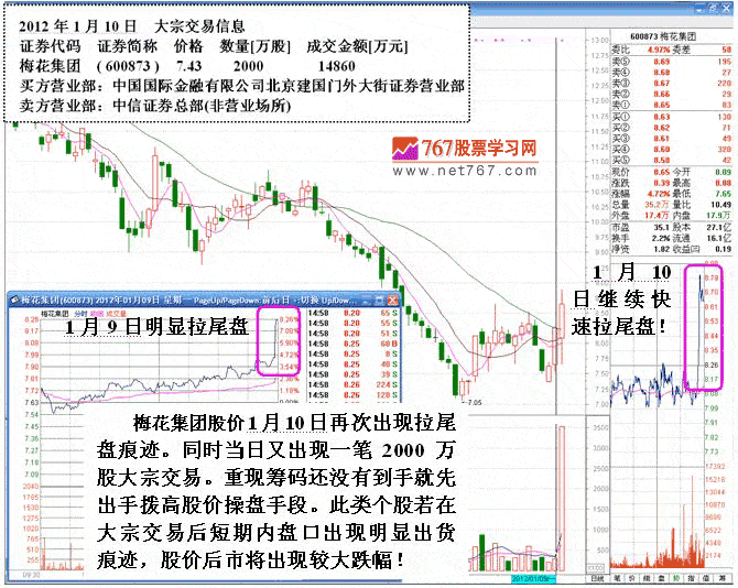 大宗交易短线套利手法