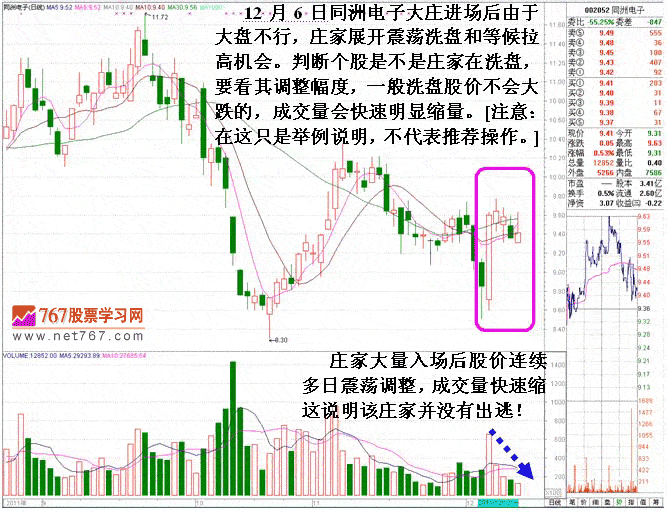 从公开数据分析庄家